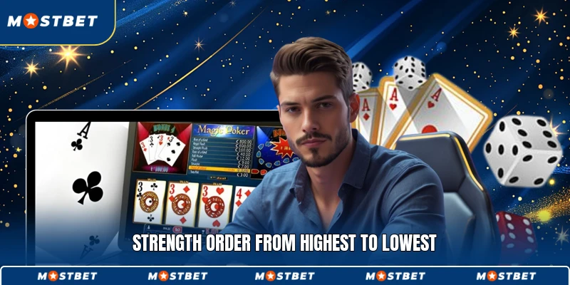 Strength order from highest to lowest